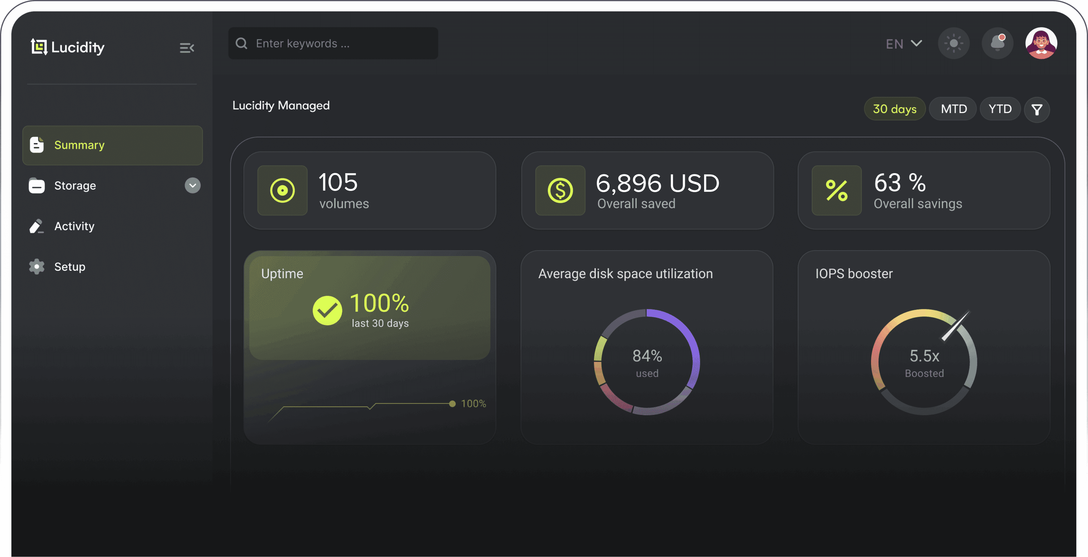 ../../assets/images/homepage/dashboard.png