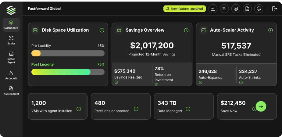 Lucidity dashboard showing disk utilization and savings