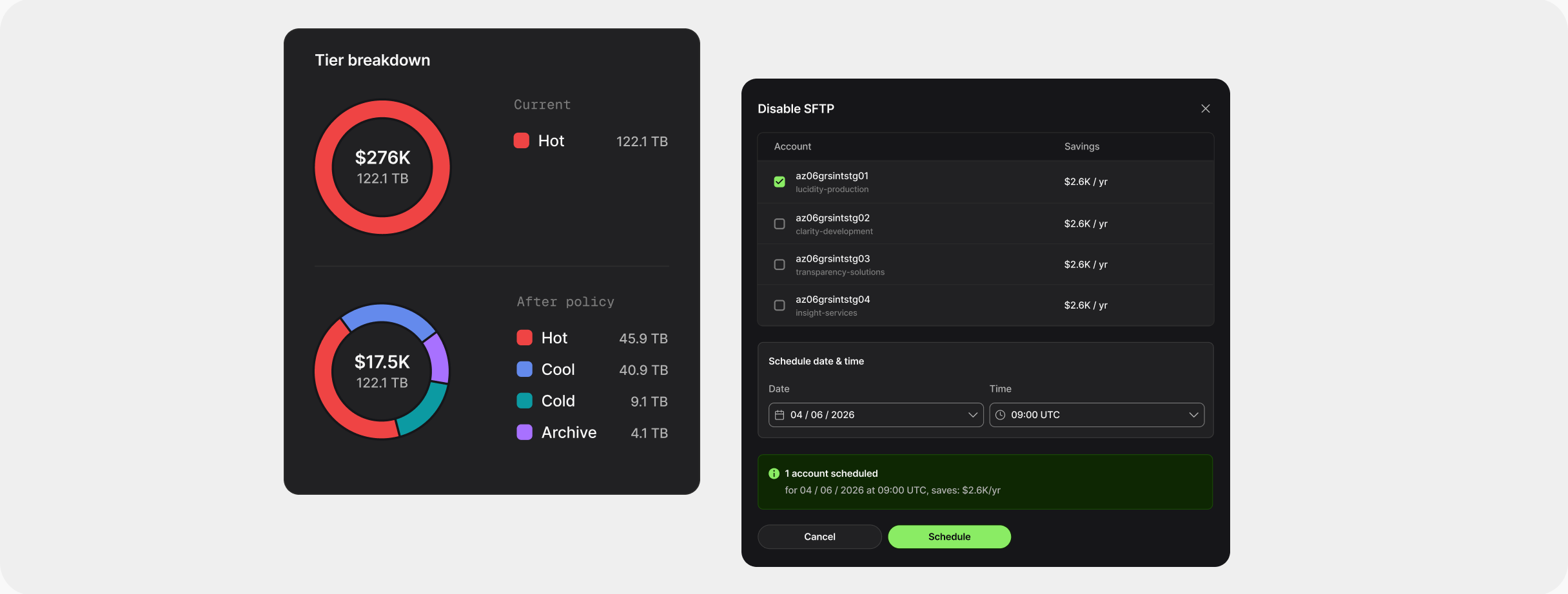 Contextualize dashboard