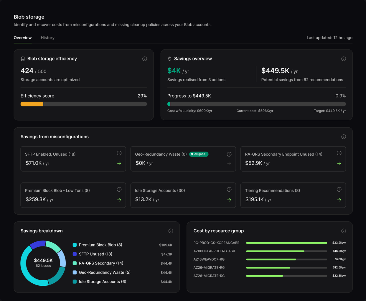 Lucidity blob storage dashboard