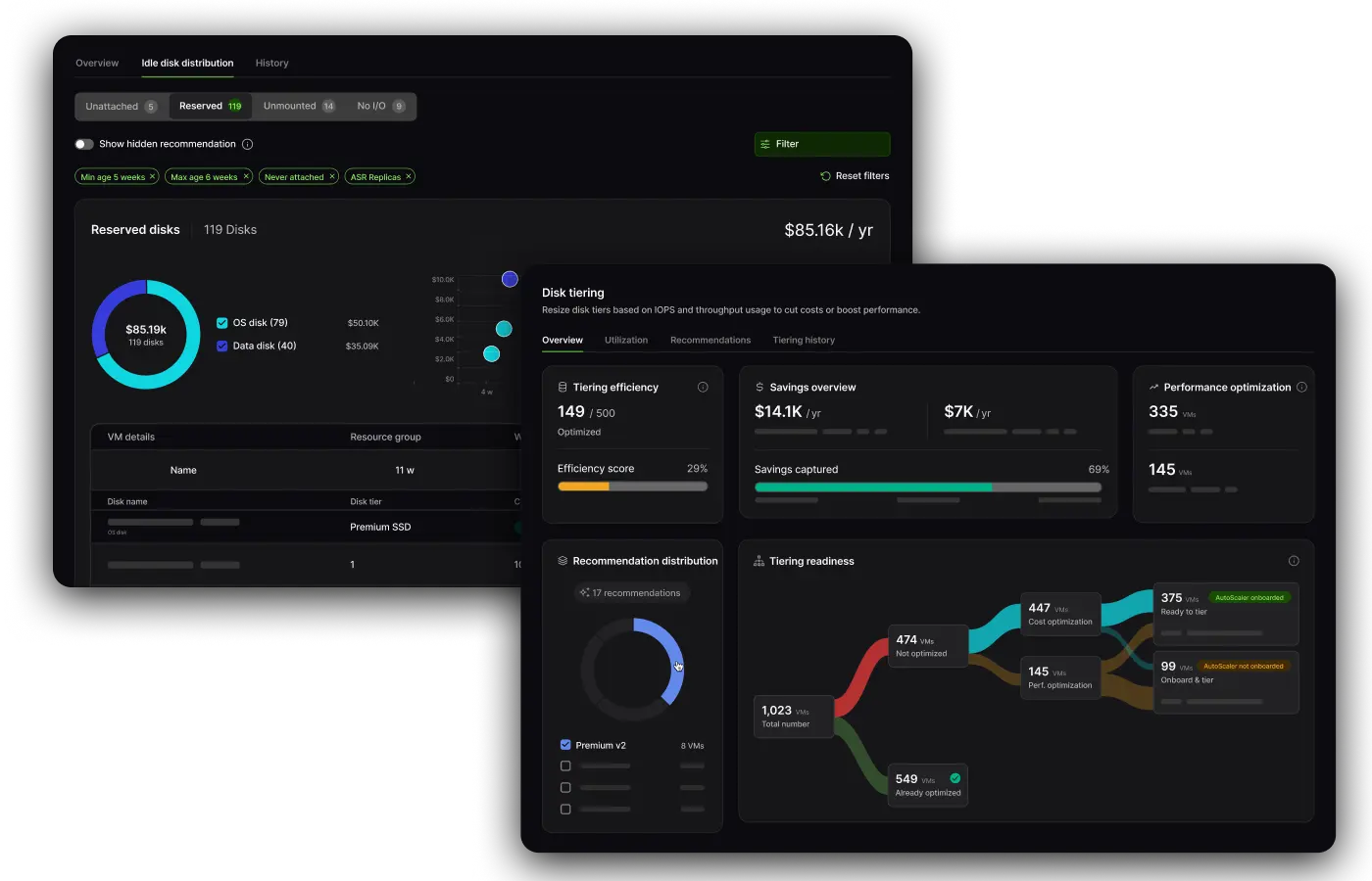 Lucidity idle disk distribution and disk tiering dashboards