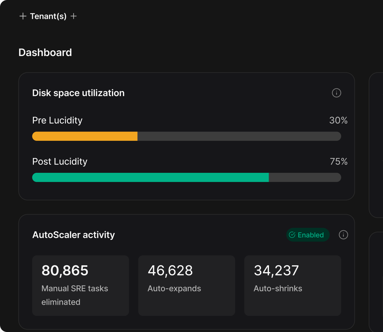 Lucidity Disk AutoScaler dashboard