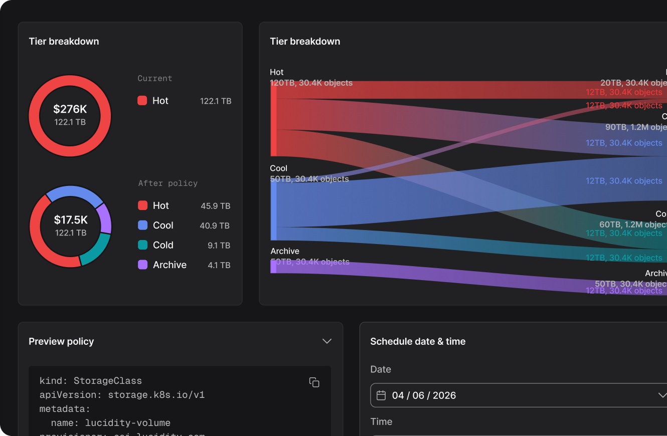 Lucidity Object Tiering tier breakdown dashboard